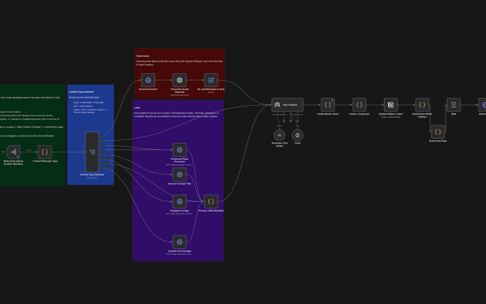 9/16 Studio — 9/16 Studio · Content OS
