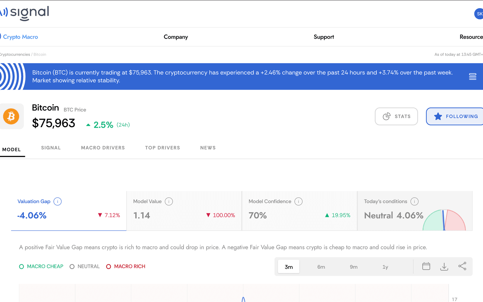 VSignal — VSignal · Market intelligence