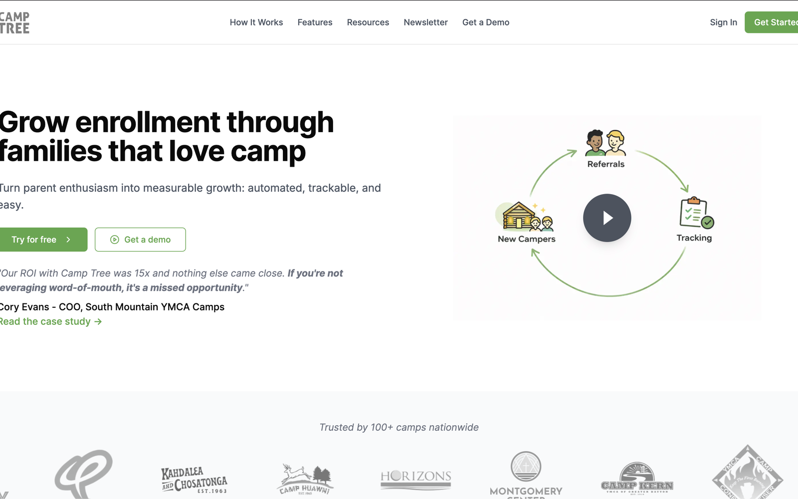 CampTree